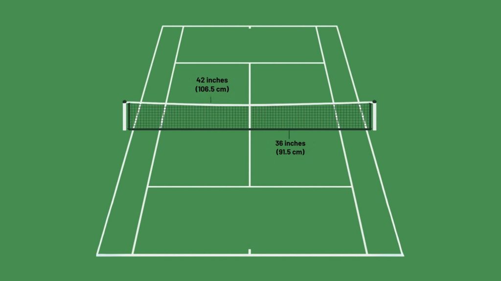 Tennis Nets and Net Height Explained